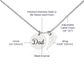 In Loving Memory of Your Father, Remembrance Poem, Dad Memorial Angel Wing Necklace Gift