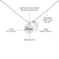 In Loving Memory of Your Mother, Your Mom is Always with You, Remembrance Memorial Angel Wing Necklace Gift